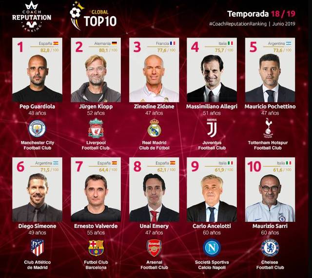 间隔从15 间隔从15